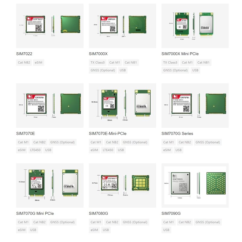 Original New SIMCOM SIM68 Series SIM68MB SIM68M Small Size GNSS GPS Module SIM68V SIM68I